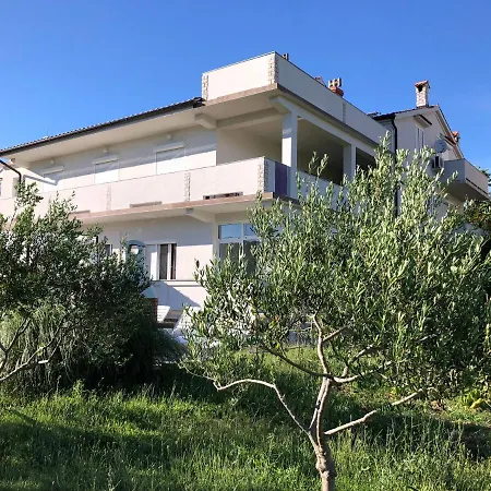 Apartment Mikelic *